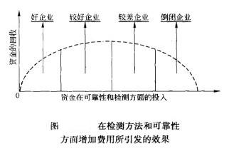 無損檢測-圖1