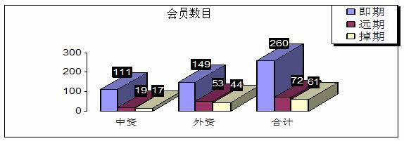 中國外匯交易中心-圖6