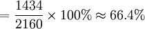 =\frac{1434}{2160}\times100%\approx66.4%