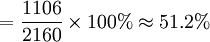 =\frac{1106}{2160}\times100%\approx51.2%