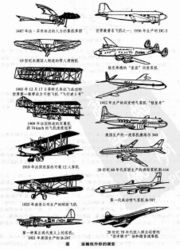 航空器指的是什么意思（什么是航空器)-圖3