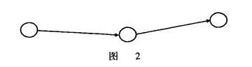 航線指的是什么意思（什么是航線)-圖2