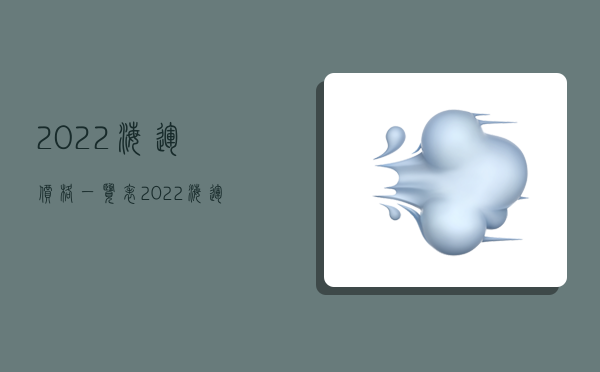 2022海運價格一覽表,2022海運價格一覽表圖片-圖1