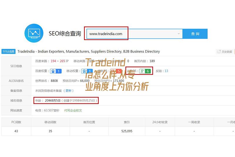 Tradeindia怎么樣,從專業角度上為你分析-圖1