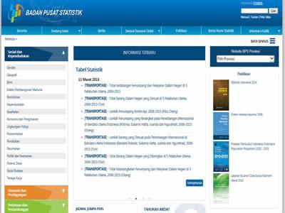 印度尼西亞統計局-圖2