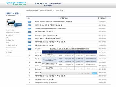 國際海運公司（全球十大航運公司）-圖8