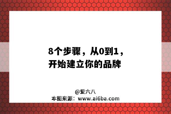 8個步驟，從0到1，開始建立你的品牌（品牌如何從0到1）-圖1