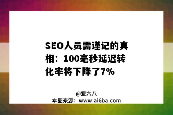 SEO人員需謹記的真相：100毫秒延遲轉化率將下降了7%-圖1