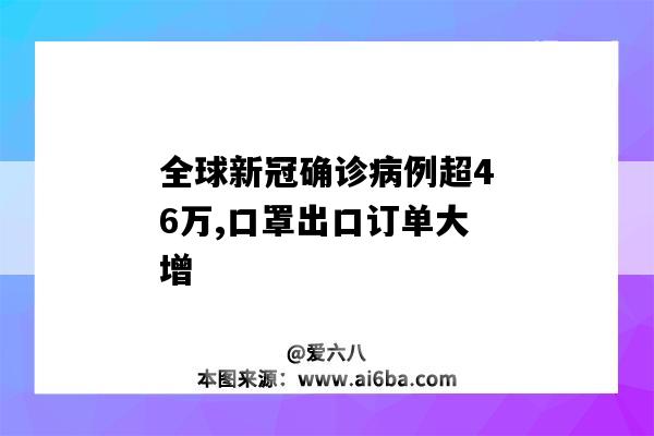 全球新冠確診病例超46萬,口罩出口訂單大增（全球新冠確診病例超2748萬）-圖1