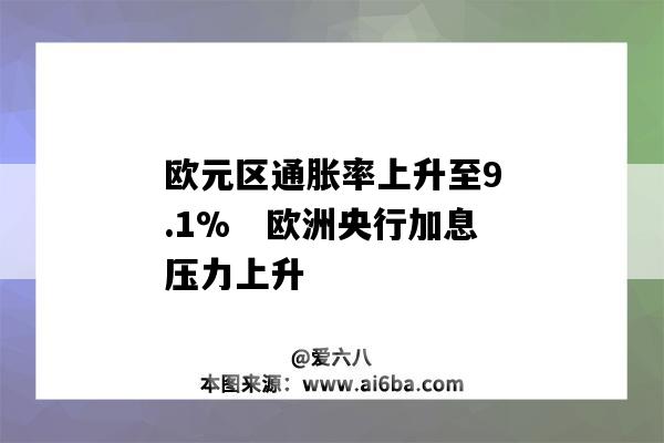 歐元區通脹率上升至9.1%　歐洲央行加息壓力上升-圖1