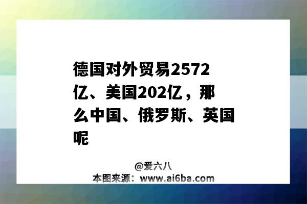 德國對外貿易2572億、美國202億，那么中國、俄羅斯、英國呢-圖1